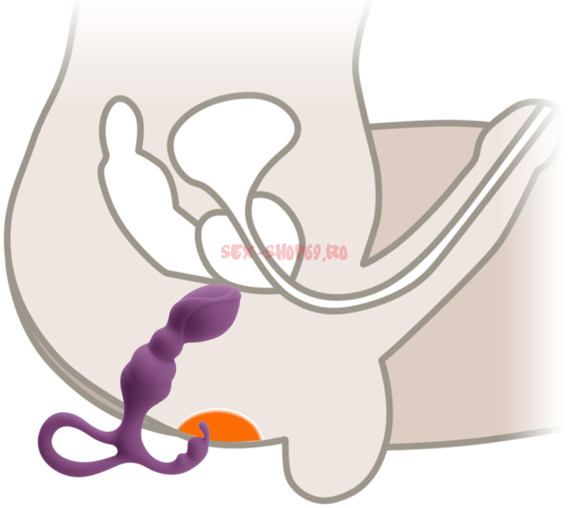erecție cu prostată cum să utilizați corect o pompă de erecție
